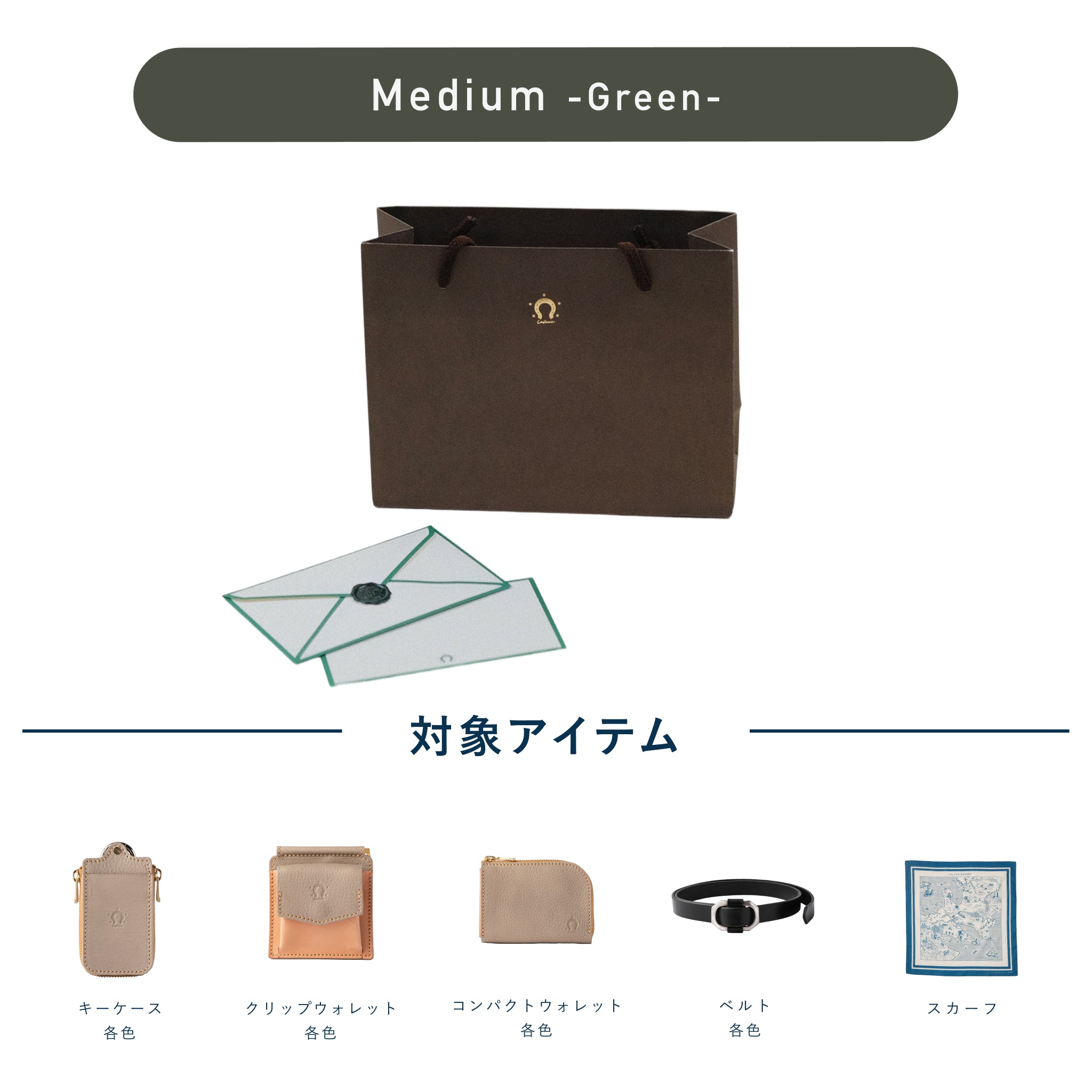ギフトキット