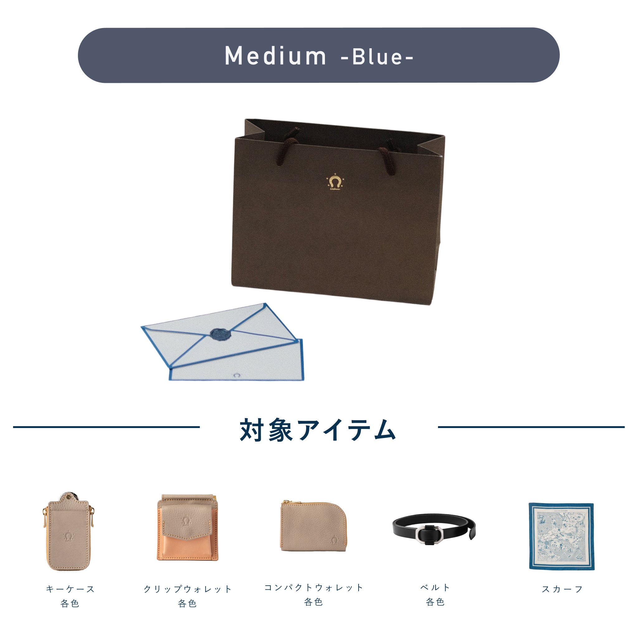 ギフトキット